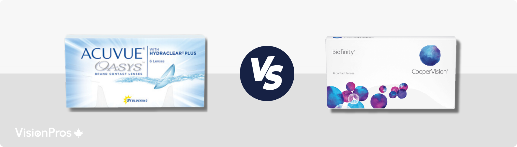 Acuvue Oasys vs. Biofinity Contact Lens Comparison